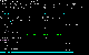 Low and Slow Brute Force FTP Scanner
