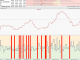 PingPlotter Standard