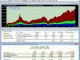 Fund Manager Personal