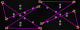 Laser Link