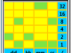 Binary Uptime