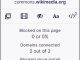 uBlock Origin for Chrome