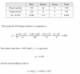 Statistics Solved Problems
