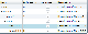 Hierarchical Data Light Library