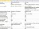 Norton Password Manager for Firefox