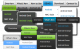 Free Css Menu