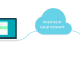 USB Webserver