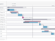 AnyGantt JS Gantt Charts