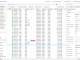 Google Ads Editor