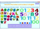 Sound of Letters and Numbers in English