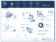 GridinSoft Anti-Malware