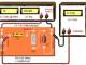AC Circuits Challenge