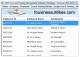 Business Tour Training Planner