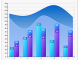 Nevron Chart for .NET