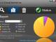 Panda Cloud Antivirus Free Edition