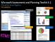 Microsoft Assessment and Planning Toolkit