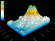 3DFieldPro