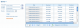 BitMeter OS