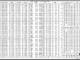 Nautical Almanac