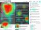 SentiGaze SDK Trial
