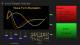 Dynamic Synthesizer