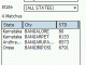 ShaPlus STD Info