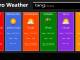 Metro Weather