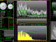 Weather Display