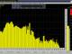 Spectrum Analyzer pro Live