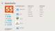 MyKlout