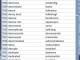 Wordlist English Norwegian Nynorsk