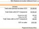 BAS Business Accounts Software