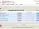 Click4Time eScheduling