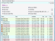 EF Duplicate Files Manager