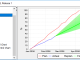 Process Dashboard