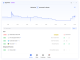 SpyShelter Antispyware