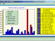 Process Meter