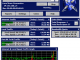 Simple Internet Meter
