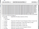 Save Thunderbird Emails as PST
