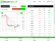 Bitcoin Trader