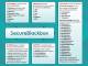 SecureBlackbox for Java