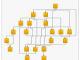 NOV Diagram for .NET