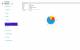 AdSense Pro