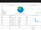 PBXDom Call Accounting and Call Analysis