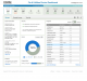 SystemSuite Professional