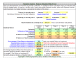 Business Valuation