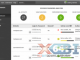 Dashlane