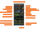 Network Monitor II
