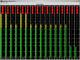 Multi Level Meter Bridge