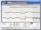 SurveyVisualizer